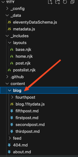 Image showing the content/blog directory